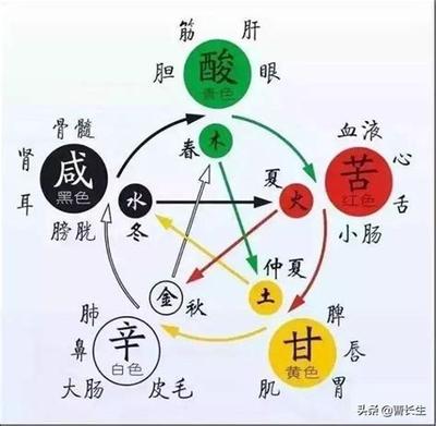 天秤座性格深度分析：优缺点全解