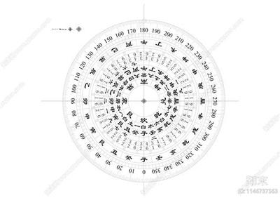 午马年生人2026年运势
