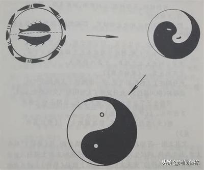 巨蟹座与白羊座的配对指数