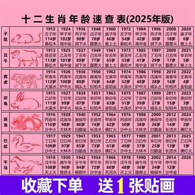2025年属蛇本命年注意事项