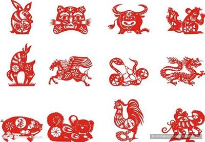 相术入门：通过颧骨了解一个人的健康