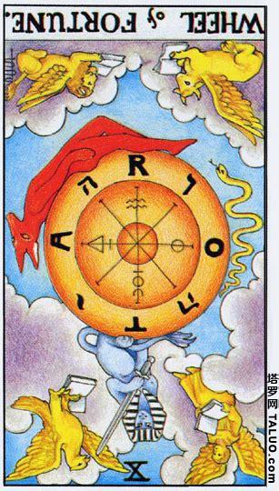 六爻占卜入门：20个核心概念一文读懂