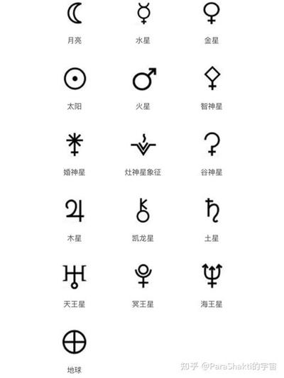 双鱼座2026年运势全面解析