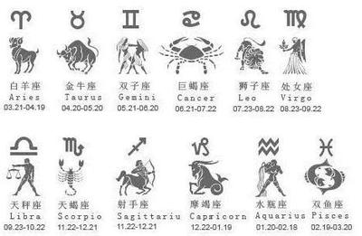 双子座2026年运势全面解析