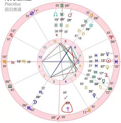 五行缺土取名指南：男孩名字精选