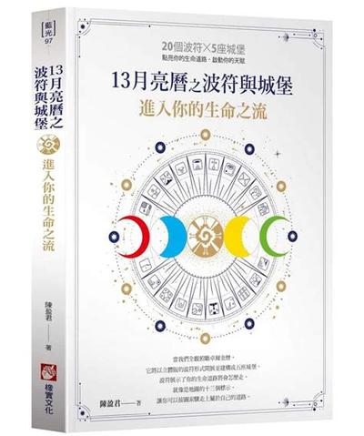 狮子座学业运势：2025年不可错过解读