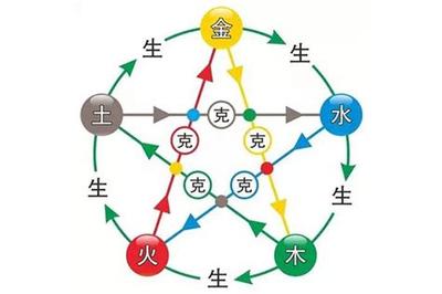 水瓶座性格深度分析：优缺点全解