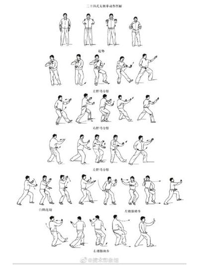 易经小畜卦在决策中的应用与启示