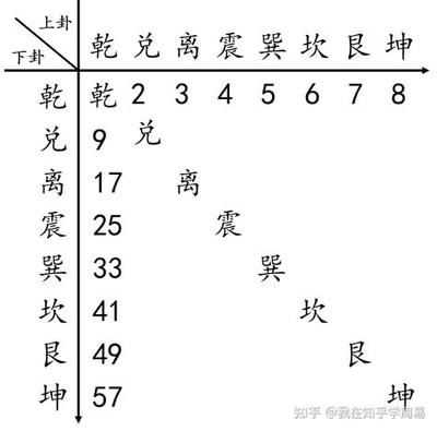 厨房风水摆设全攻略：最权威的催旺桃花秘诀