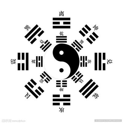 梅花易数最权威教程：从基础到应用